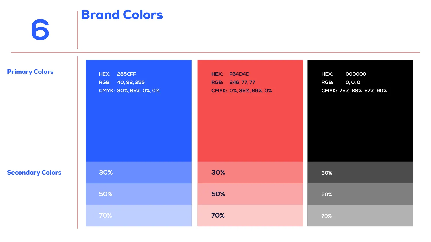 The CodeMD brand colours page showing blue, red and black primary swatches with HEX, RGB and CMYK values, and 30, 50 and 70 per cent tints beneath each