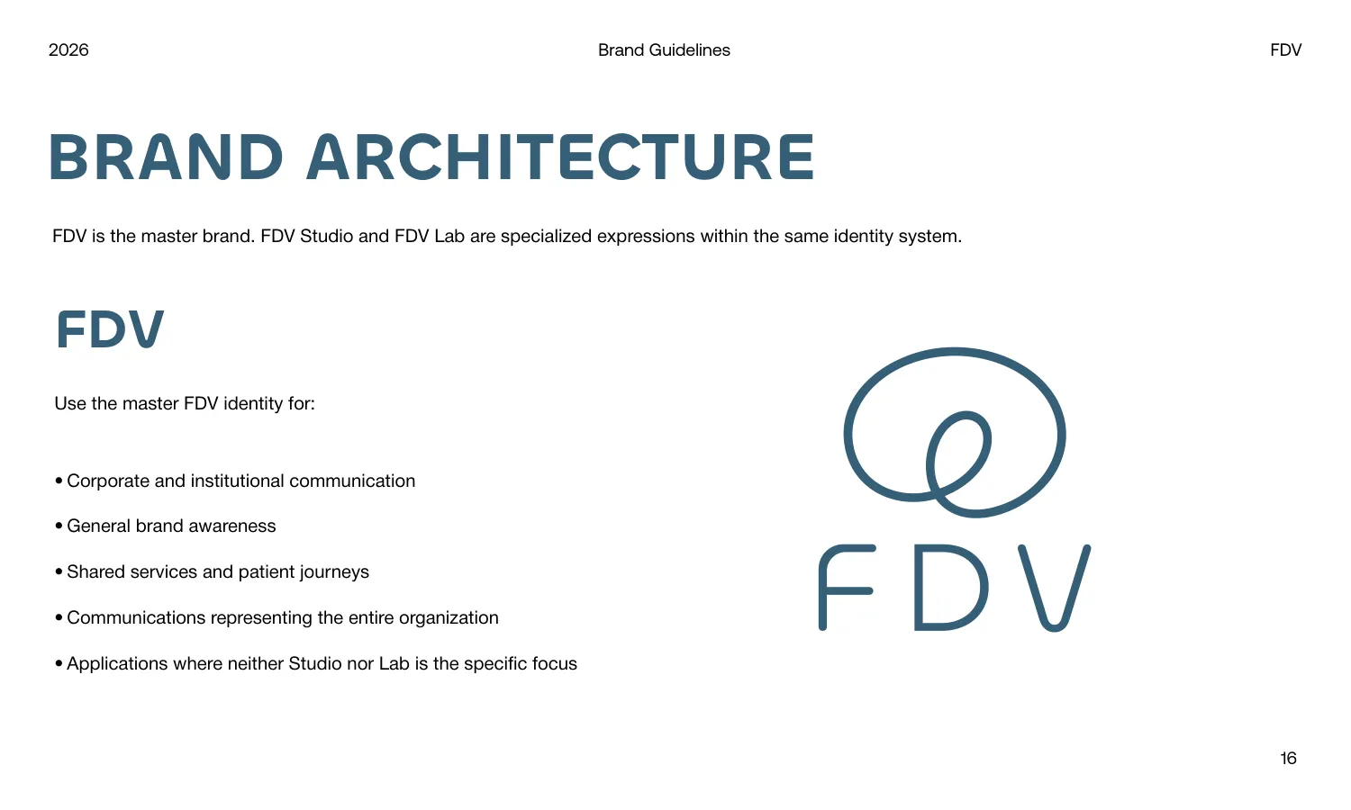 The FDV brand architecture page explaining that FDV is the master brand with FDV Studio and FDV Lab as specialised expressions, with a bulleted usage list