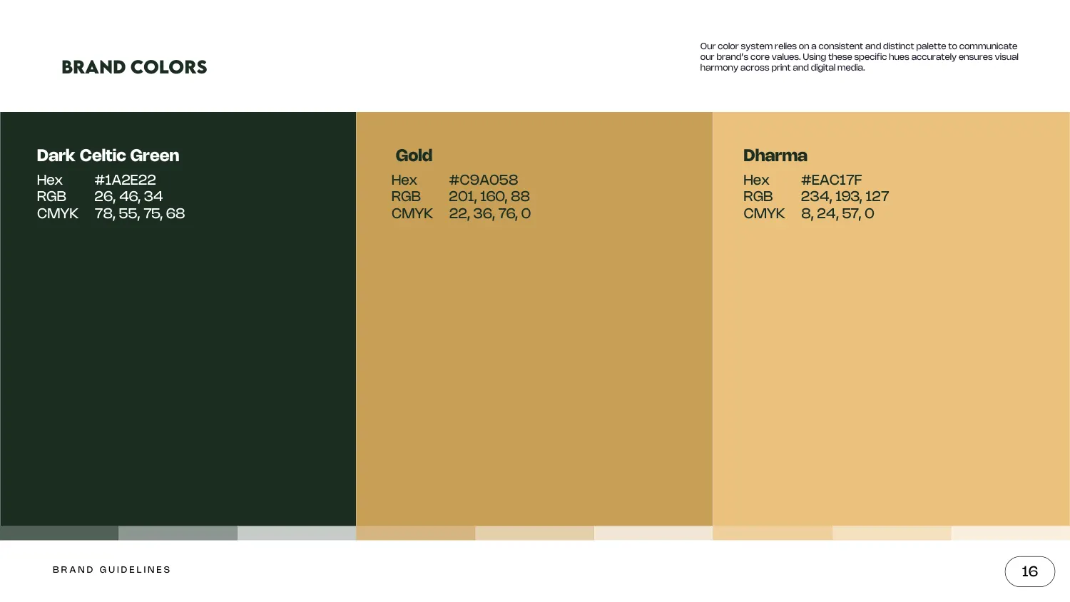 The Latitude Samui brand colours page showing Dark Celtic Green, Gold and Dharma as three full-height panels with HEX, RGB and CMYK values