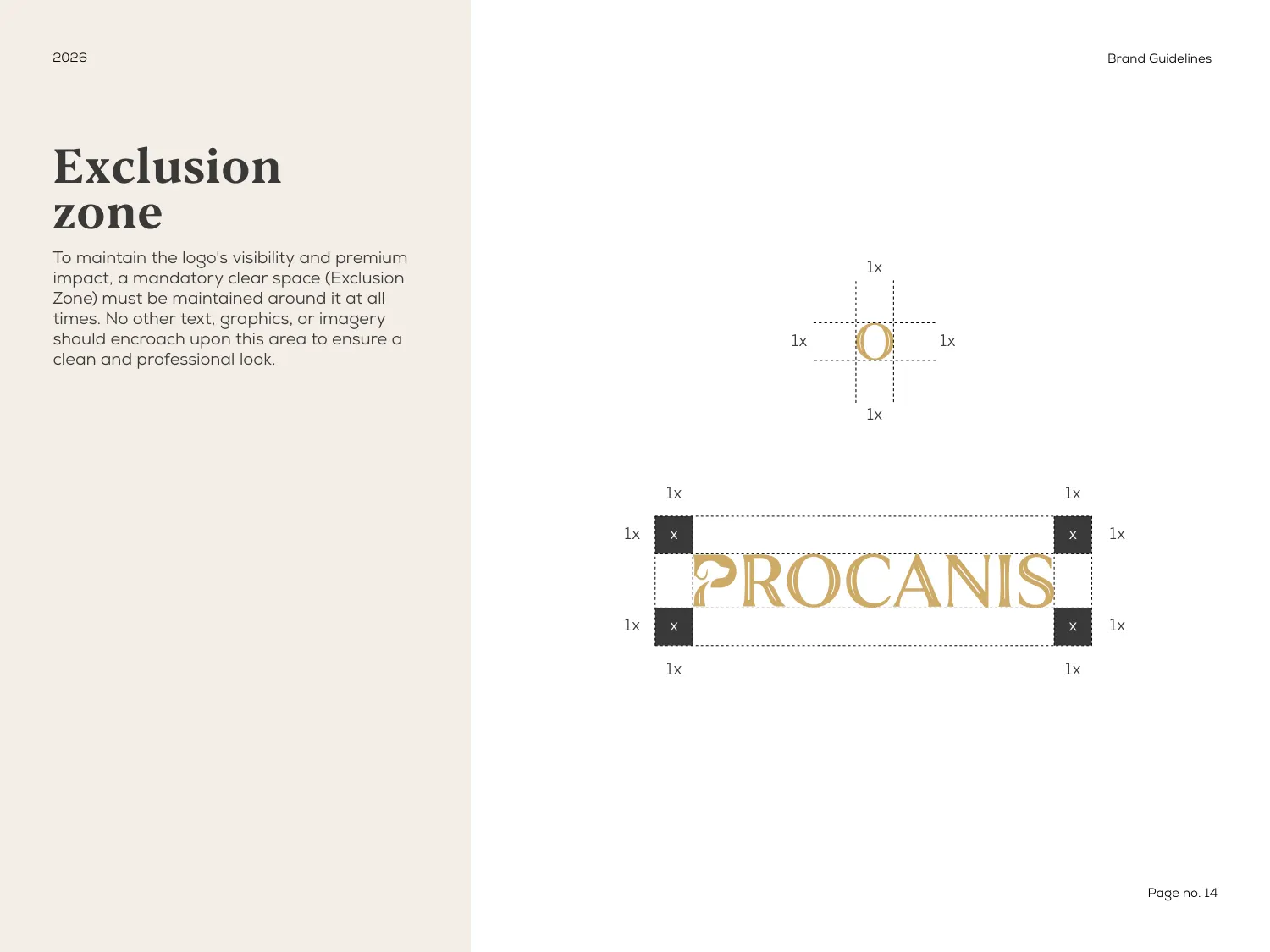 The PROCANIS exclusion zone page showing dashed clear-space guides around the wordmark, with the measure marked as 1x derived from the letter O