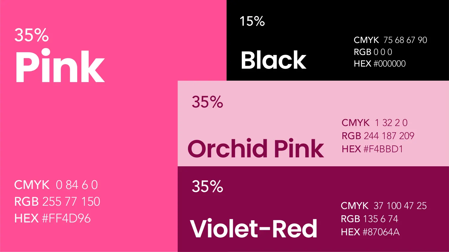 The Puppypack colour page showing Pink, Orchid Pink, Violet-Red and Black as interlocking panels, each labelled with a usage percentage and CMYK, RGB and HEX values